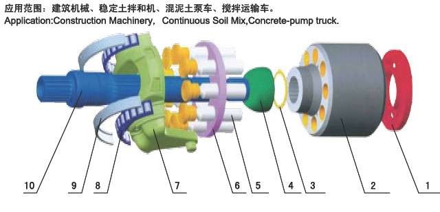 供應(yīng)壓路機(jī)液壓泵A4VG71配件及維修