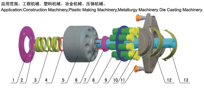 維修力士樂(lè)A4VSO系列液壓泵及總成、配件銷(xiāo)售