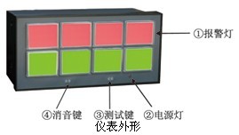 虹潤儀表  NHR-5810系列八路閃光報警器