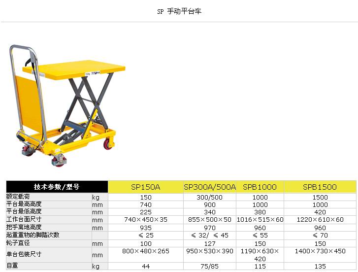 南京平臺車 手動液壓平臺車 平臺車廠家 