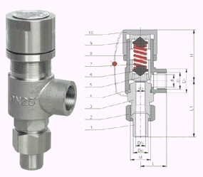 A21H、A21Y彈簧微啟式外螺紋安全閥