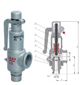 A27H、A27Y彈簧微啟式安全閥