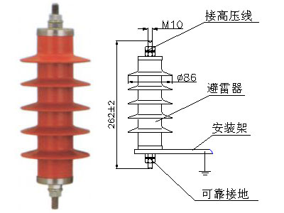 誠(chéng)信為本，科技創(chuàng)新hy5wz-17/45，hy5wz-17/45