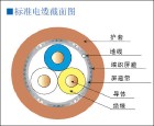 德國KABELTEC柔性控制電纜