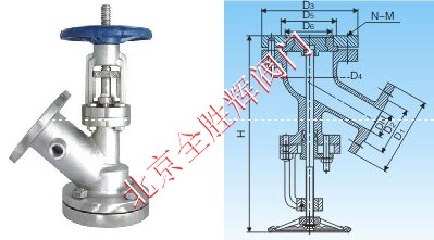 進口保溫放料閥，進口保溫閥門，德國力特閥門