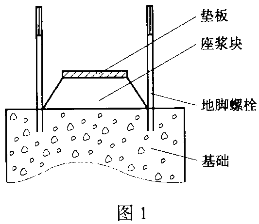 北京座漿料 北京一次座漿料