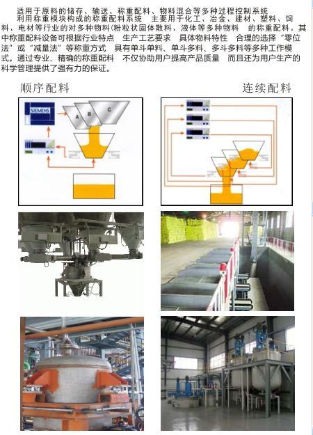 自動稱重配料系統(tǒng)