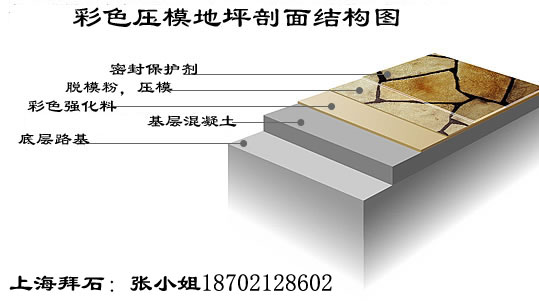 南京壓模地坪，青浦彩色藝術(shù)地坪地面鋪裝合肥混凝土壓模模具+材料+施