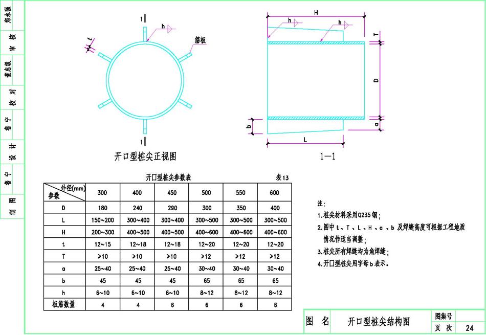 開口型樁尖結構圖