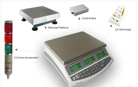 報(bào)警輸出電子稱(chēng),三色指示燈電子秤,信號(hào)輸出電子磅秤