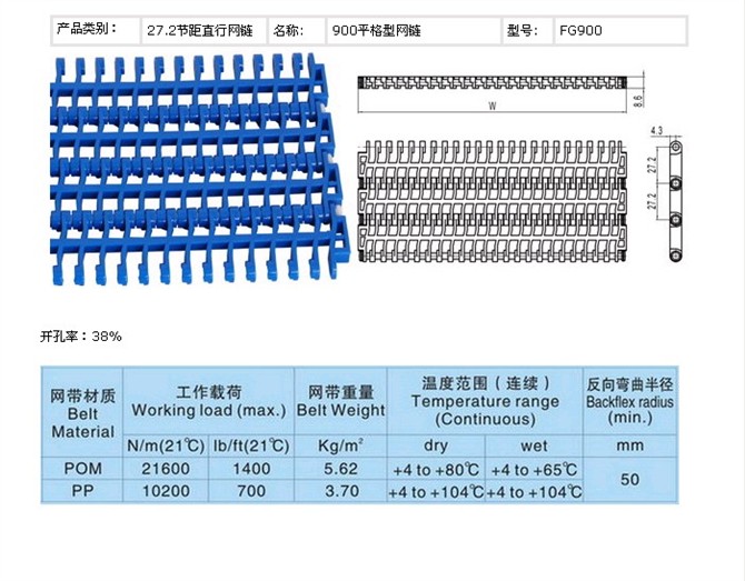 900平格網(wǎng)帶TX