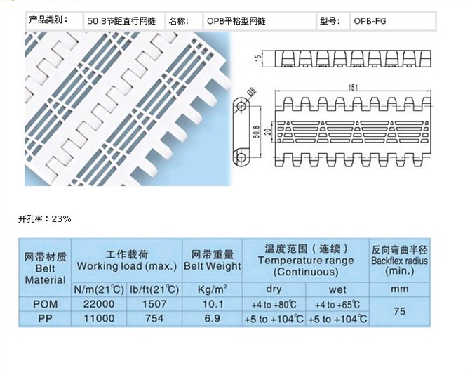 OPB平格型網(wǎng)帶