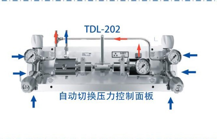 ROTAREX調(diào)壓閥，匯流排,供氣自動切換系統(tǒng)