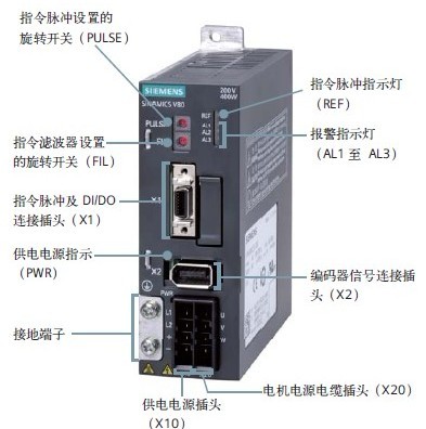 西門(mén)子V80伺服驅(qū)動(dòng)器6SL3210-5CB11-1AA0