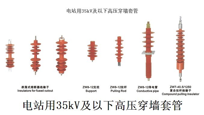 FCGW復(fù)合干式穿墻套管(FCGW-12、35、72.5)