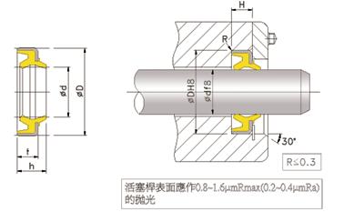 金屬骨架防塵圈   天津供應商