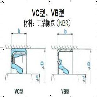 VC型、VB型油封   