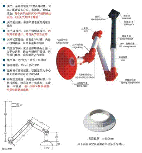 呼倫貝爾萬向抽氣罩鄂爾多斯萬向抽氣罩南昌萬向抽氣罩東營萬向抽氣罩西寧萬向抽氣罩蘭