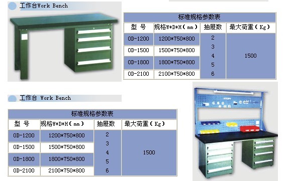 蘇州工作臺