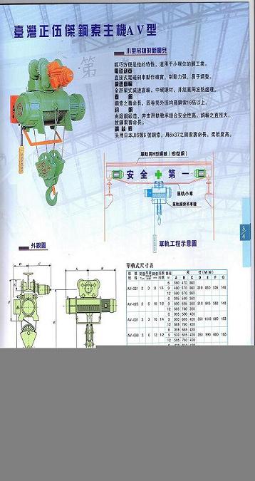 臺灣進口正伍杰鋼絲繩葫蘆價格，伍杰電動葫蘆型號AV AW葫蘆，臺惠起重總代理