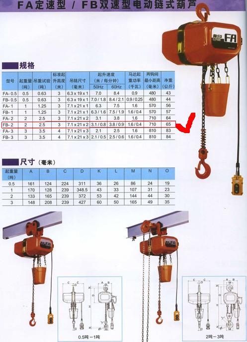 日本大象牌FA型環(huán)鏈電動葫蘆