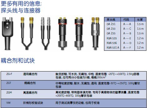 IA5.8 德國(guó)KK探頭 IA5.8 美國(guó)GE探頭 IA5.8