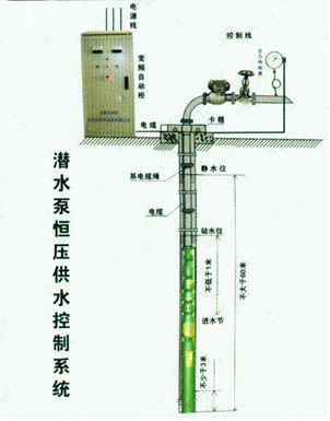 眉山深井變頻供水設(shè)備,宜賓無負(fù)壓供水設(shè)備,廣安給水設(shè)備，質(zhì)潔質(zhì)優(yōu)