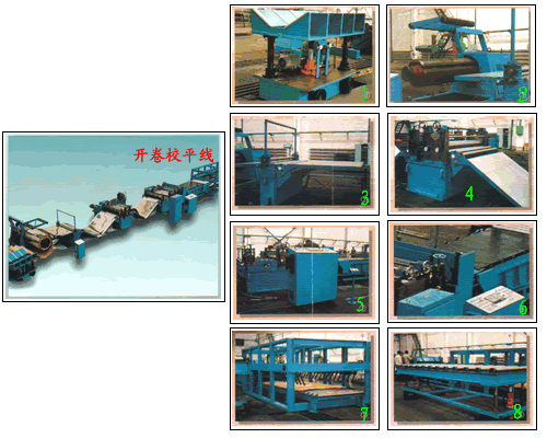 開卷校平機(jī) 天水鍛壓機(jī)床有限公司 天水鍛壓