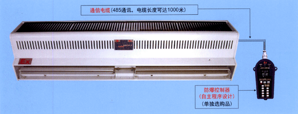 BKFZ-90防爆風(fēng)幕機(jī)BKFZ-90，防爆空氣幕