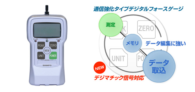 日本新寶推拉力計(jì)