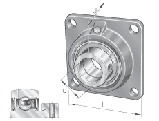 PCJ30-N-FA125軸承座單元