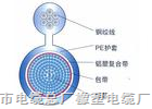 小貓牌防水橡套電纜 潛水電機用扁防水橡套電纜JHS