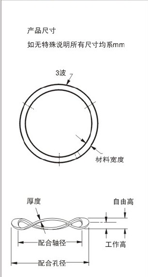 重慶波形彈簧片