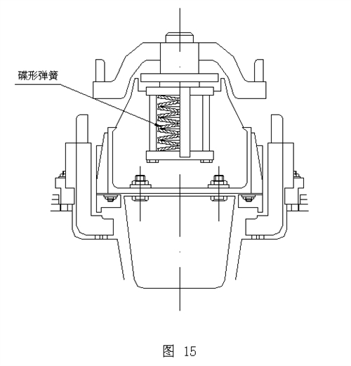 風(fēng)機(jī)制動系統(tǒng)碟形彈簧