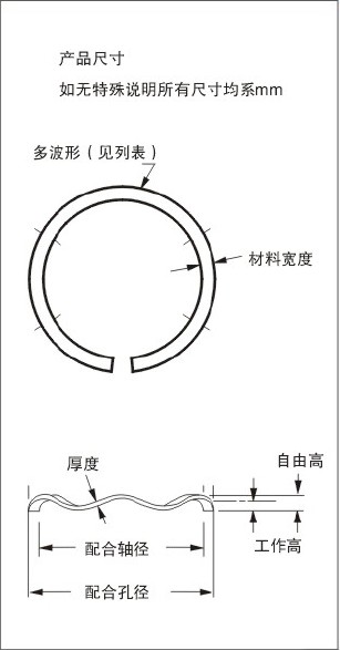 電機波圈現(xiàn)貨供應(yīng)