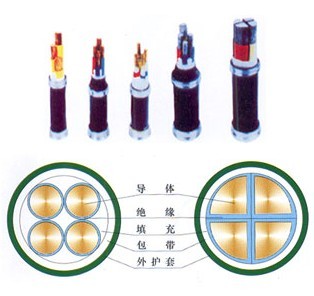 礦用防爆電力電纜