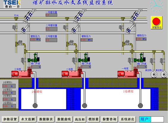 礦山中央泵房自動(dòng)化控制系統(tǒng)質(zhì)量三包供應(yīng)商|泵房自動(dòng)化系統(tǒng)您理想選擇