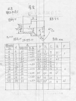 管接頭管套JB1919—77-不銹鋼管套接頭-江蘇丹陽天宇五金電器