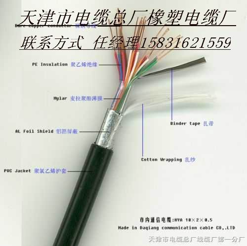 PTYA鐵路信號(hào)電纜、信號(hào)電纜PTYA鐵路信號(hào)電纜、信號(hào)電纜