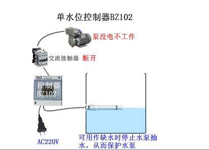 一級(jí)代理寶智單水位控制器BZ102