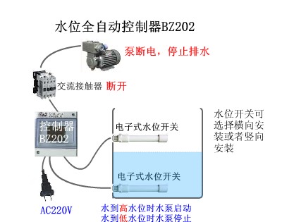 一級代理寶智雙水位控制器BZ202