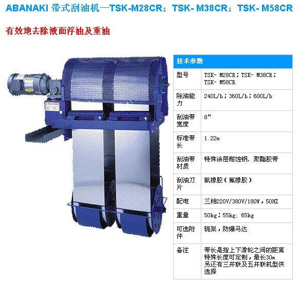 刮油機