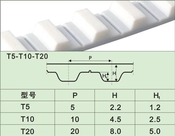 聚胺脂同步帶\開(kāi)口帶\無(wú)縫帶\接駁帶