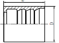 國(guó)產(chǎn)一層編織軟管套筒