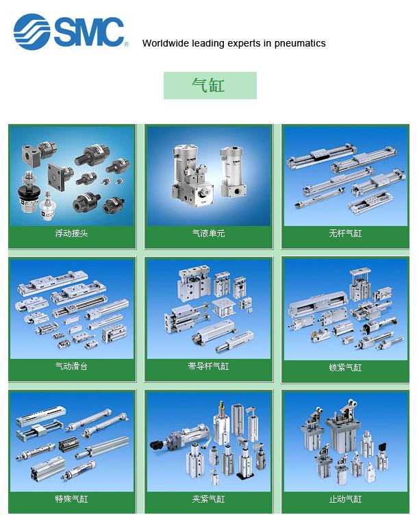 SMC氣動元件