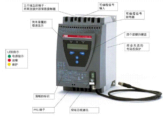 ABB軟啟動 PSS18 PST30 PST44