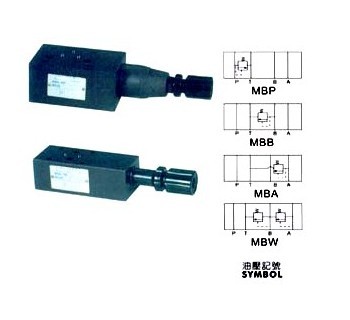 MBA-01-C-10T 油研疊加閥 MBA-01-C-10T YUKEN油研