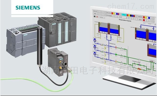 KTP400-西門(mén)子6AV2124-2DC01-0AX0