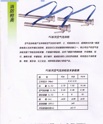 消防槍類/PQ系列空氣泡沫槍