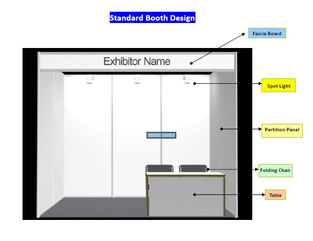 標(biāo)準(zhǔn)展位、標(biāo)準(zhǔn)八棱柱展位